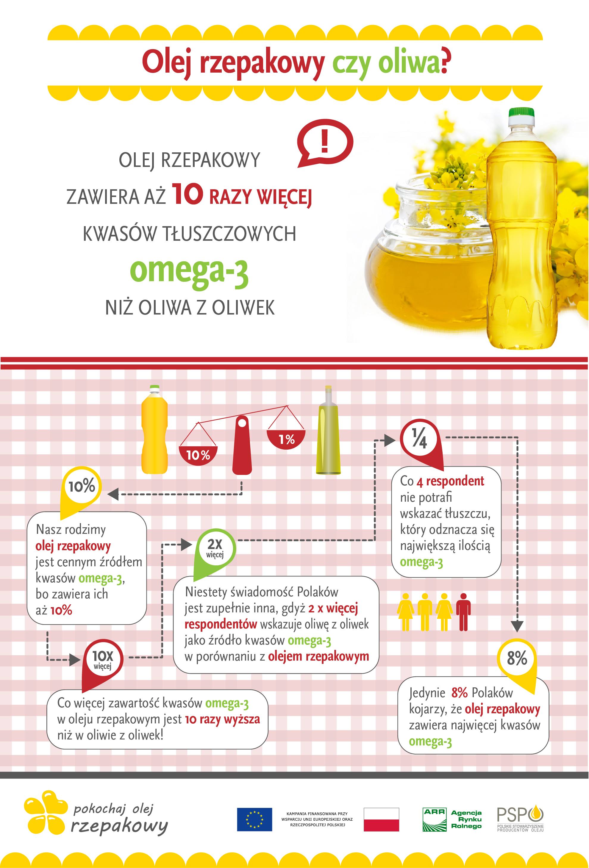 infografika 2-002-2014-02-05 _ 15_42_02-150