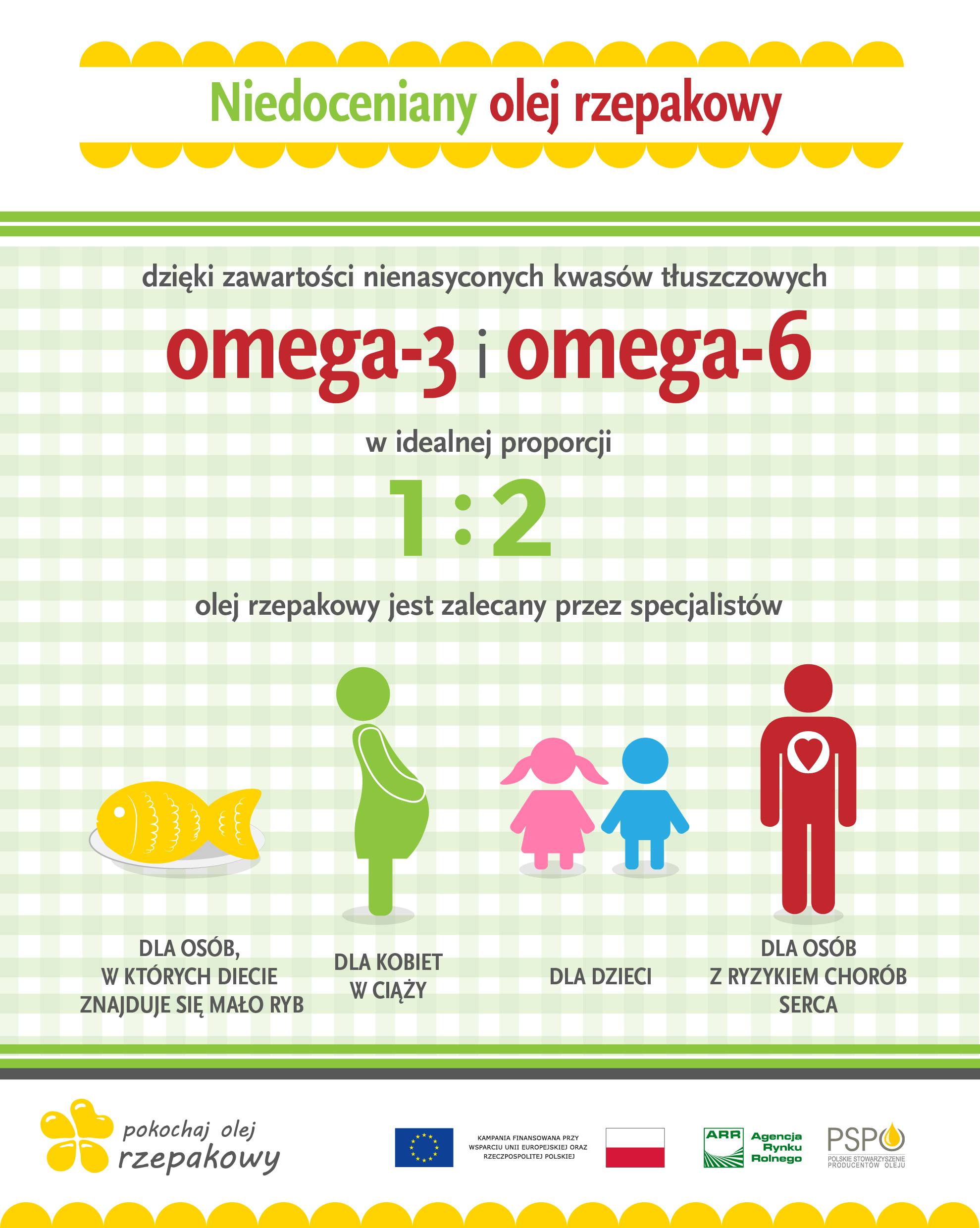 infografika 3-003-2014-02-05 _ 15_42_05-150